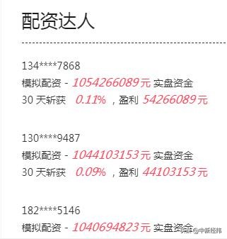 民间配资违法吗_高杠杆配资平台风险_场外配资监管整治