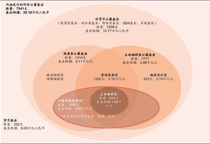 节前沪港通操作策略_沪港通试点办法规则解读_港股开户资金要求50万