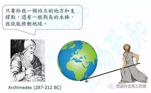 阿基米德杠杆原理公式_阿基米德数学成就穷竭法微积分先驱_阿基米德浮力定律杠杆原理科学精神