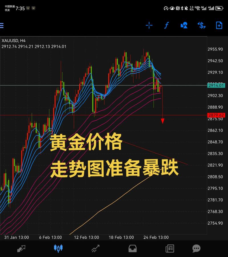 国际货币秩序重构_中国股票黄金牛市_2026年中国股市现状