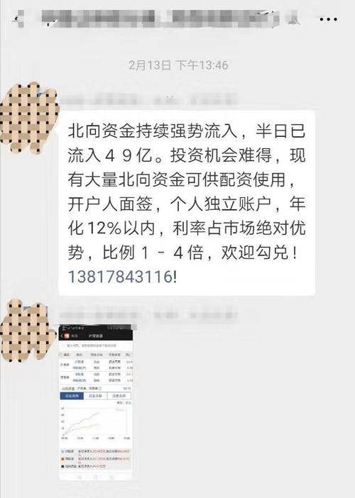 高杠杆配资监管_民间配资违法吗_场外配资风险