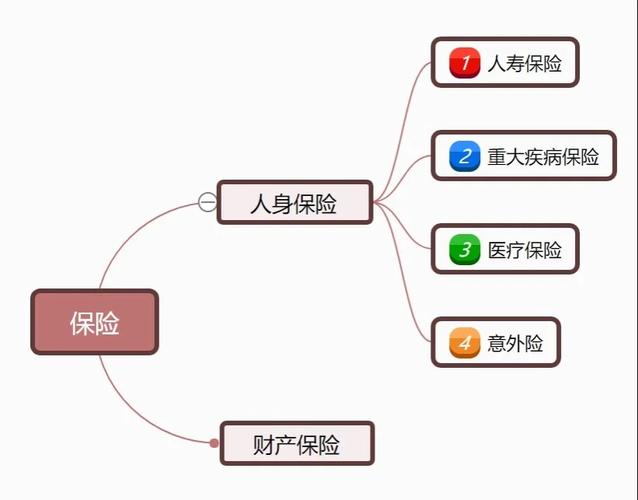 深蓝保金榜测评体系_全国排名前五十的保险公司_深蓝保保险测评平台