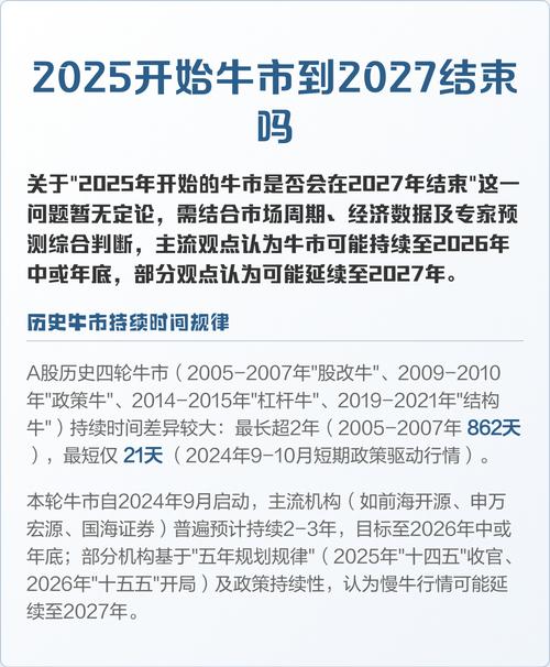 基金投资策略_A股牛市第二阶段_从熊市到牛市需要多久