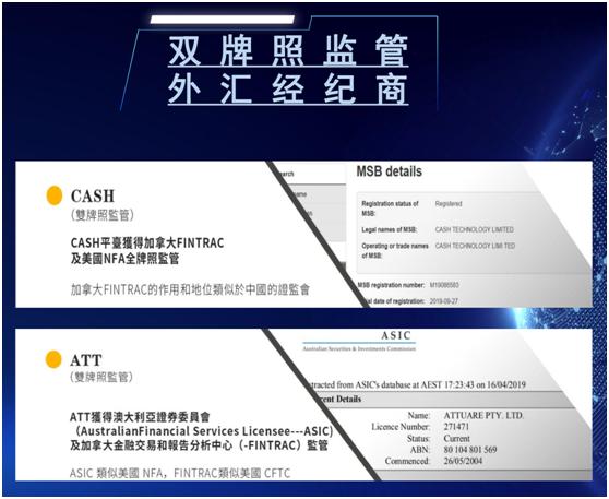 外汇保证金交易风险_外汇开户流程陷阱_外汇投资平台骗局