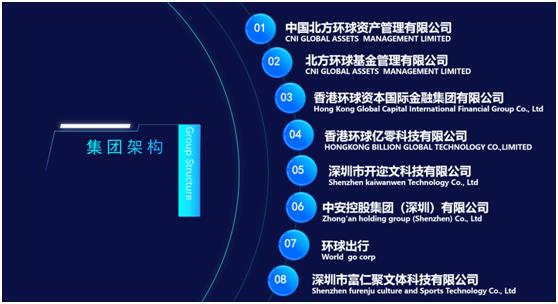 外汇投资平台骗局_外汇开户流程陷阱_外汇保证金交易风险