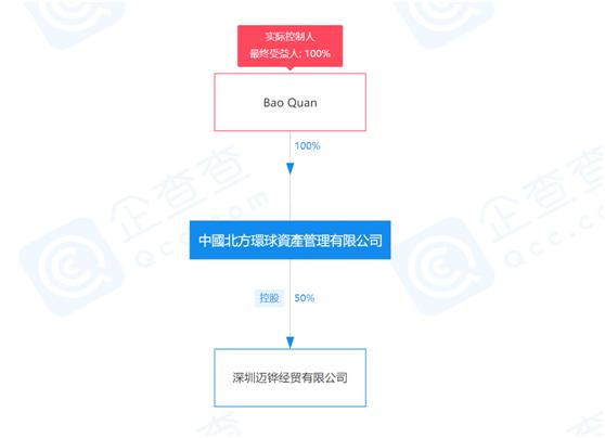 外汇开户流程陷阱_外汇投资平台骗局_外汇保证金交易风险