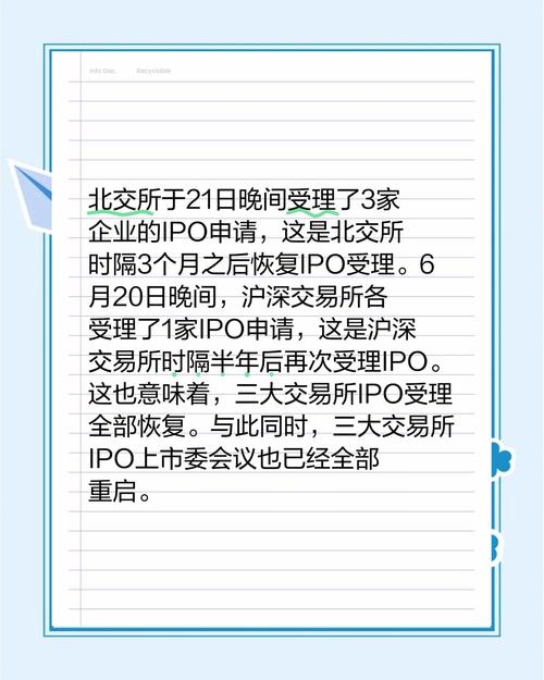 IPO市场恢复受理_沪深交易所IPO审核重启_ipo排队已受理到上市需要多久