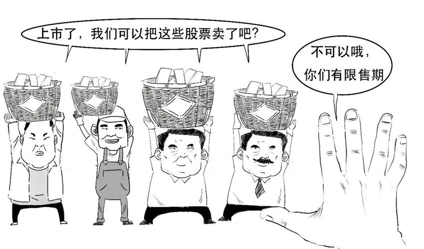 融资回购和融券回购_融券保证金比例上调_调整优化融券相关制度