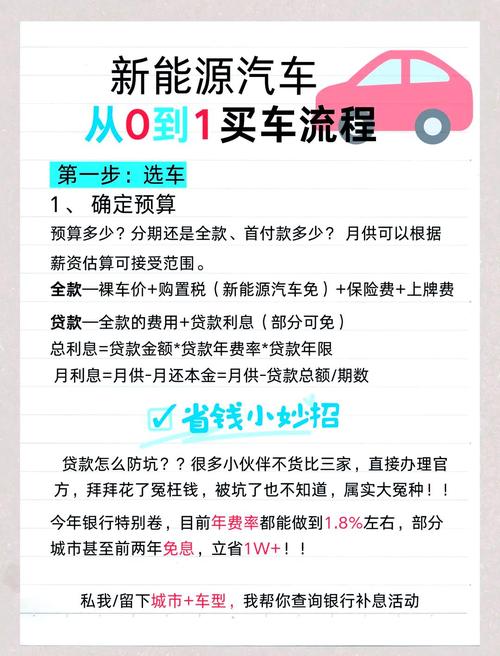 汽车后市场金融解决方案_消费金融杠杆撬动二手车消费市场_汽车金融科技服务